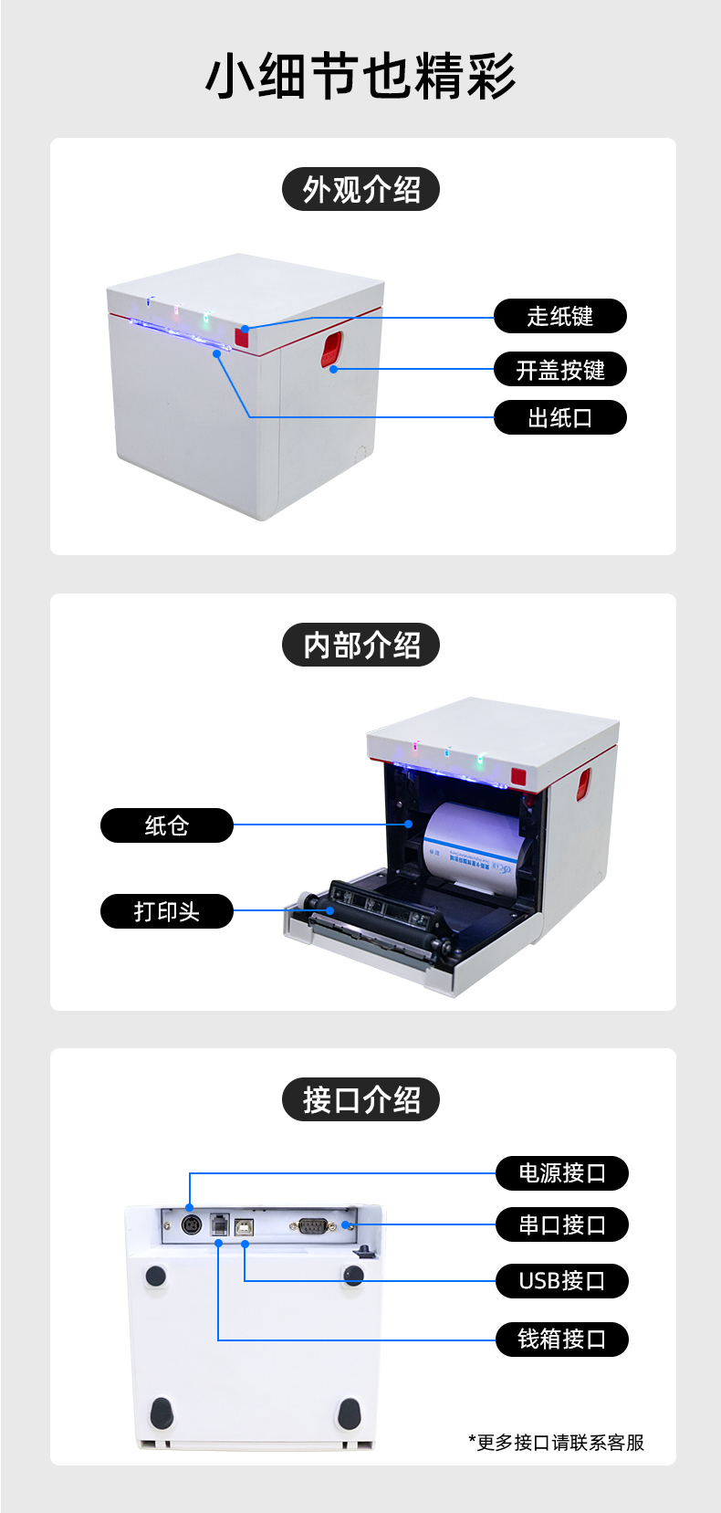 MS-MD80I產(chǎn)品細節(jié)，接口展示